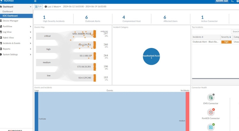 快连VPN 为什么 IP 频繁变化？