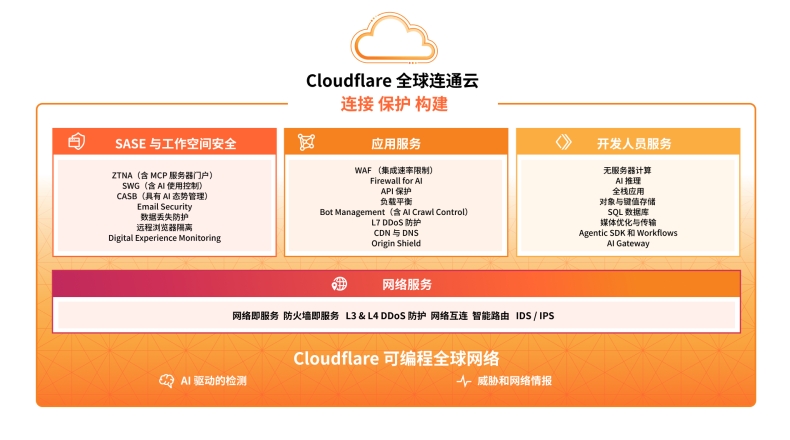 快连VPN 如何关闭后台自动运行？