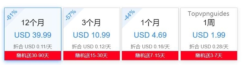 快连VPN 在学校网络下能正常使用吗?