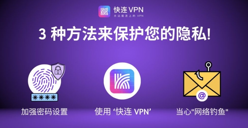 快连VPN 为什么 Google 只能打开部分页面？