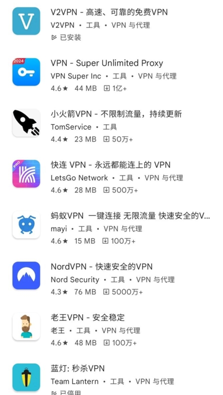 快连VPN付费版值得买吗?深度评测告诉你答案
